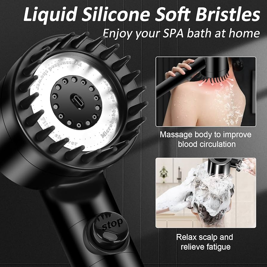 Amazon.com: Luxsego High Pressure Shower Heads with Handheld